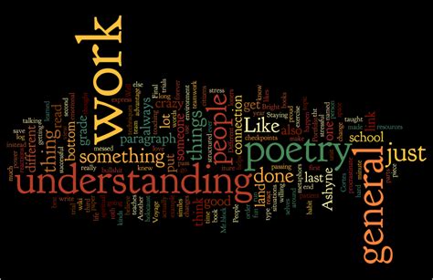 Humanities 的图像结果