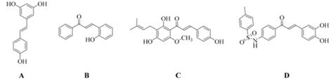 Synthesis, Structure, Carbohydrate Enzyme Inhibition, Antioxidant ...