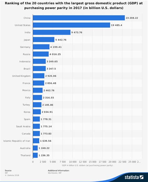 Economic Systems Comparison Chart 的图像结果