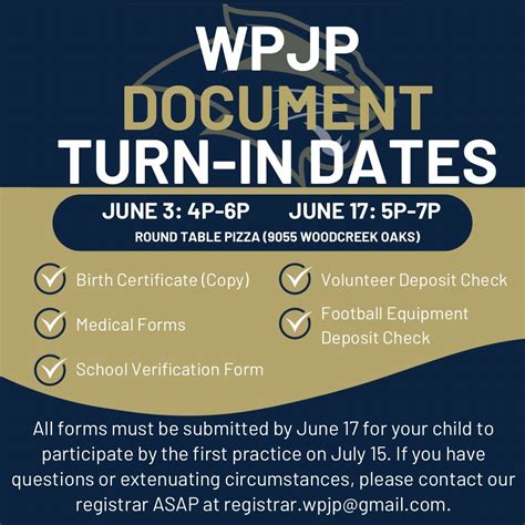 Document Turn-In, Round Table Pizza (Roseville, CA), 17 June 2024 ...
