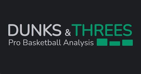 GSW vs. MIN | Fri, Dec 6