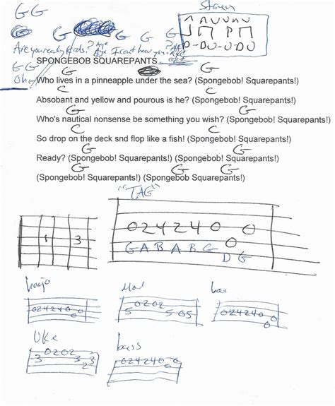 Spongebob Theme Song Lyrics | aepuerenirah