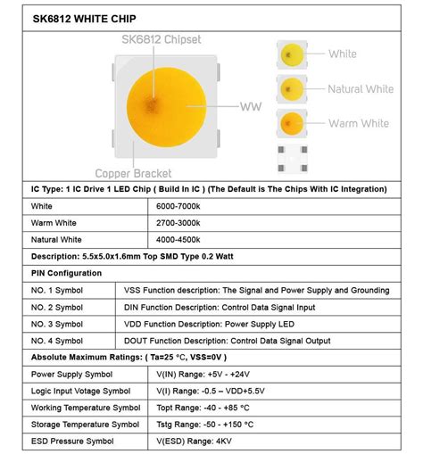 LED Addressable Arduino 的图像结果