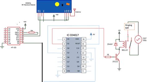 Rc03rfb RF Remote Control Programming 的图像结果