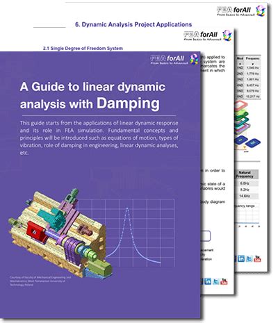 Dynamic Analysis Tutorials 的图像结果