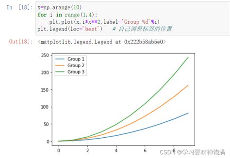 Mpython Matplot Graph 的图像结果