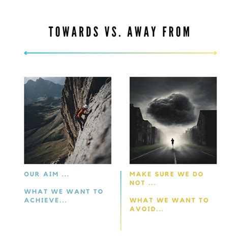 Maria Helena Daher on LinkedIn: 🔎Are You Aware of Your “Intrinsic Programs”? 🔔 Intrinsic ...