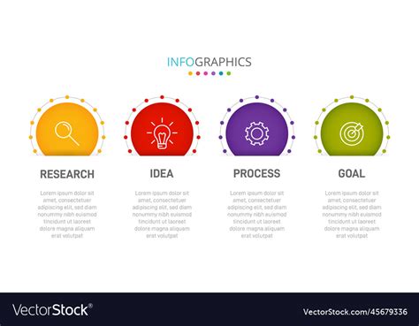 Visual Infographic 的图像结果