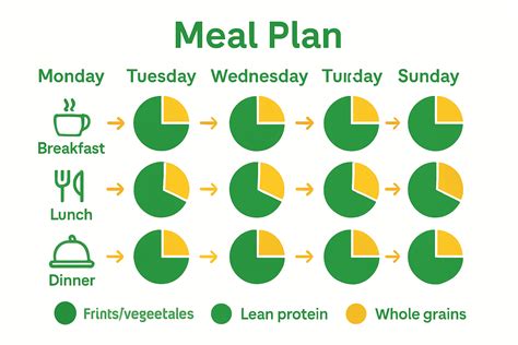 Healthy Family Meal Planning for Balanced Living – naturessoulshop