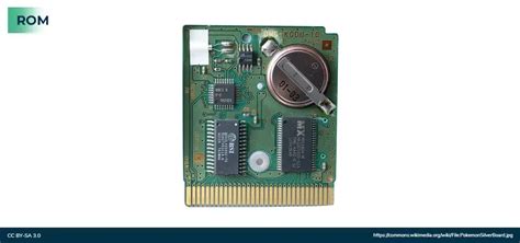 Computer Memory ROM 的图像结果