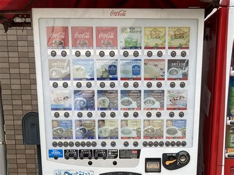 Image result for Examples of Computer Control Systems