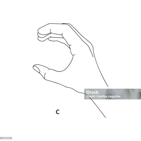 C Adalah Huruf Ketiga Alfabet Dalam Bahasa Isyarat Gambar Grafik Vektor ...