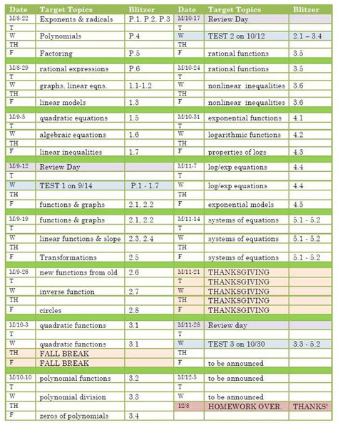 College Math Courses 的图像结果