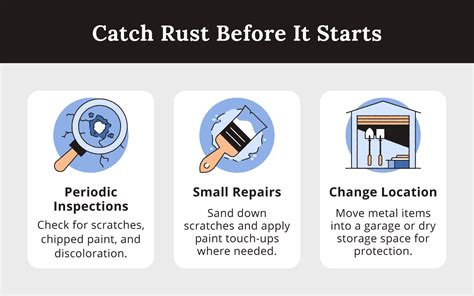 Image result for How to Clean Rust From Metal Signs