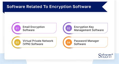 File Encryption Software Comparison 的图像结果