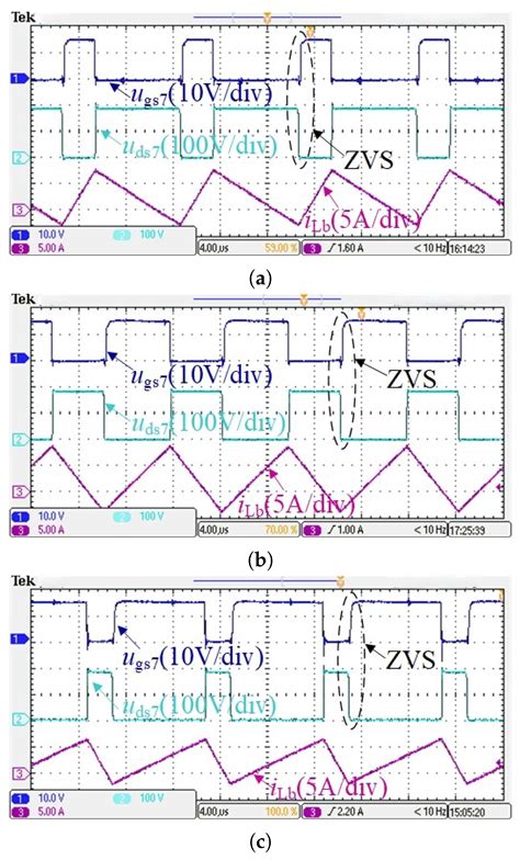 A Bidirectional Resonant Converter Based on Partial Power Processing