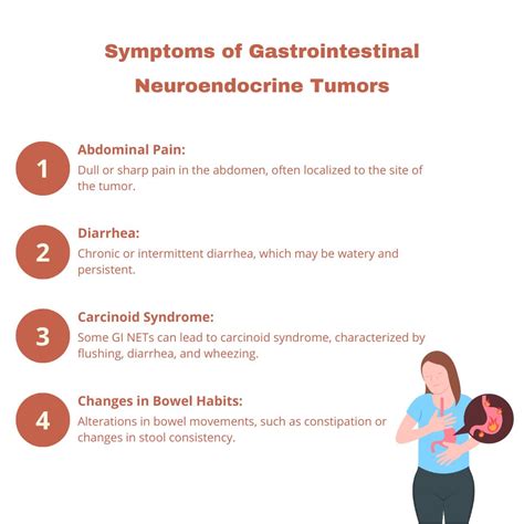 Gastrointestinal Neuroendocrine Tumors: Causes, Risk Factors, Symptoms, Treatment