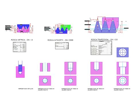 Image result for Threads Ina AutoCAD