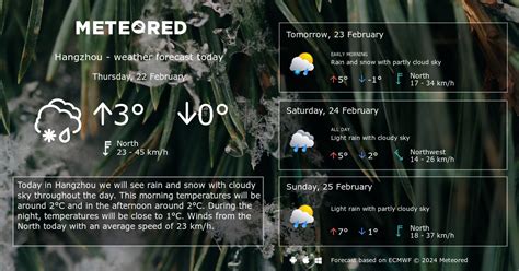 Weather Hangzhou 14 days - Meteored