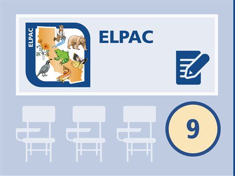 Mod9 | CAASPP-ELPAC