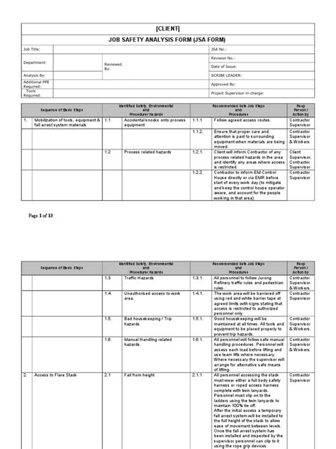 Image result for JSA Examples