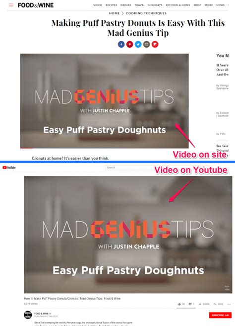 Image result for Google Channel