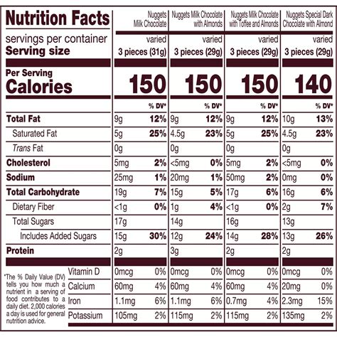 Hershey's Nuggets Snack Size Assortment Bars Family Pack - Shop Candy ...