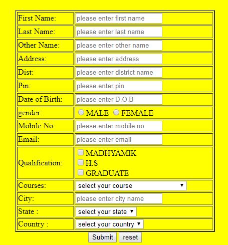 Image result for How to Make Employee Registration Form in HTML Using Notepad