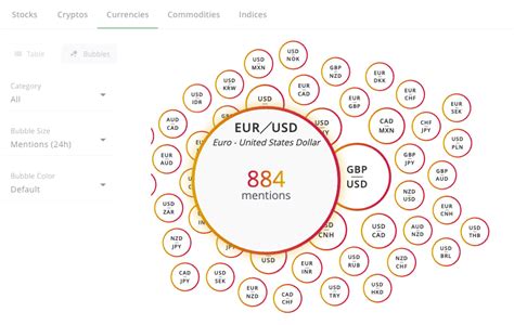 Image result for XM Tutorials