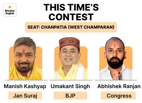 Can Manish Kashyap create an upset in Chanpatia? Locals question BJP’s ...