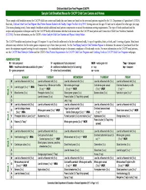 Fillable Online Sample Cold Breakfast Menus for CACFP Child Care ...