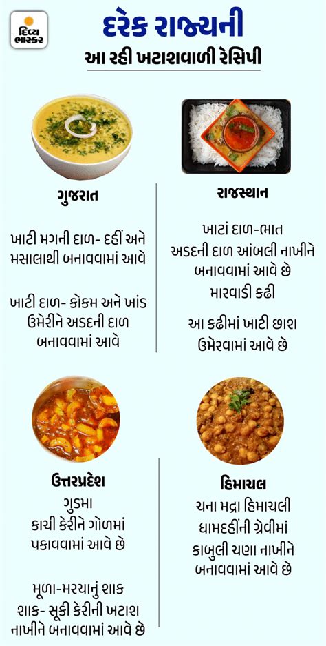 The secret of choosing sour cream in women's blood, know the advantages ...