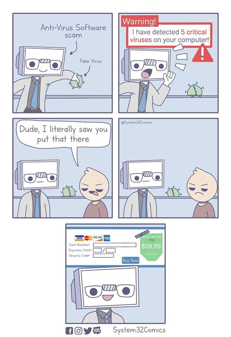 Funny Technology Problems 的图像结果