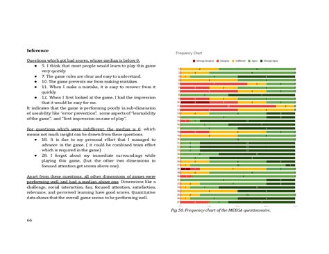 D'source Case Study - Slide Show | Game-based Learning to Teach ...