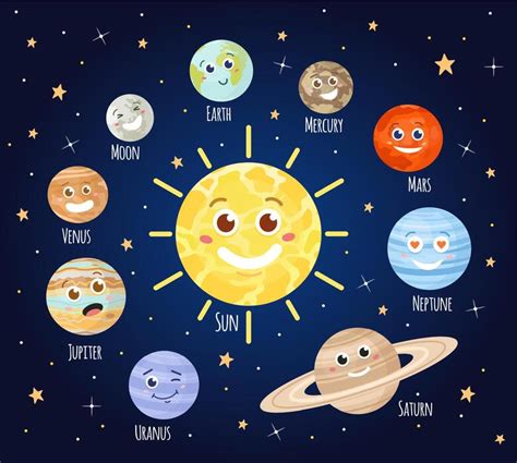 Solar System Cartoon 的图像结果
