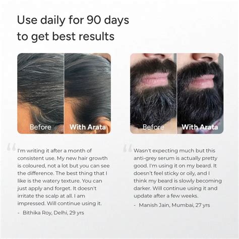 MelanoBoost™ Anti-Grey Hair & Beard Serum with MelanoGray™, Silverfree ...