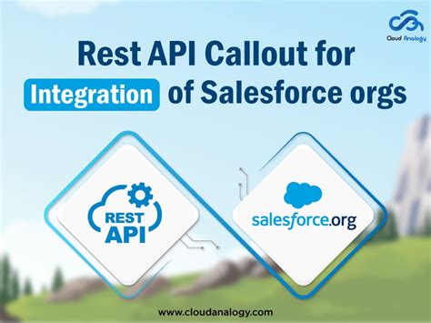 Image result for Call Customer.io REST API Integration Salesforce
