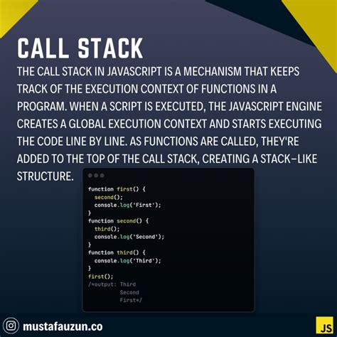 Image result for Call Stack Memory in JavaScript