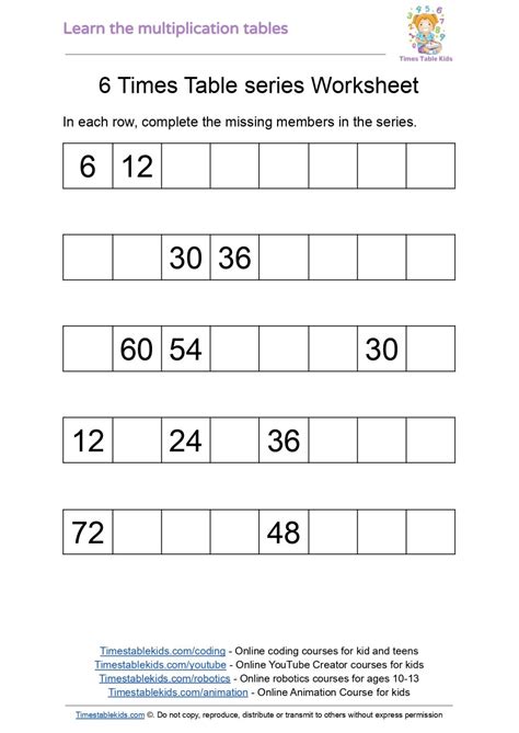 6 Times Table ️6️⃣ Learn, Play, and Practice - Times Tables Kids