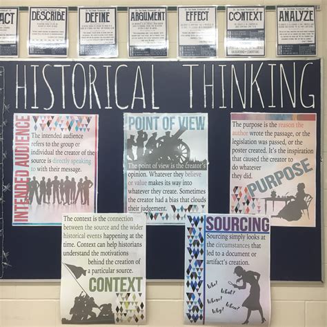 History Classroom Posters 的图像结果