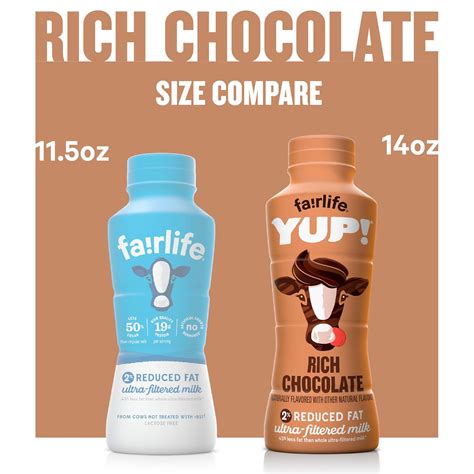 Buy fairlife YUP! Low Fat, Ultra-Filtered Milk, Rich Chocolate Flavor ...