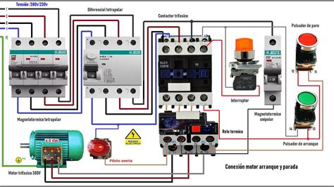 Contactor AC Problem 的图像结果