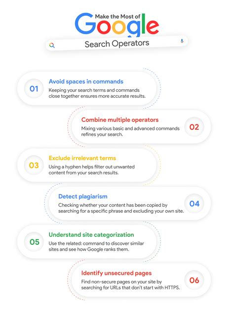 Image result for Operating Model Strategy Execution