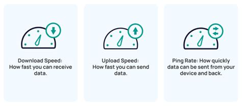 Image result for Xfinity WiFi Speed Test