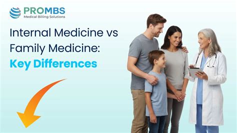 Internal Medicine vs Family Medicine: Key Differences | PROMBS