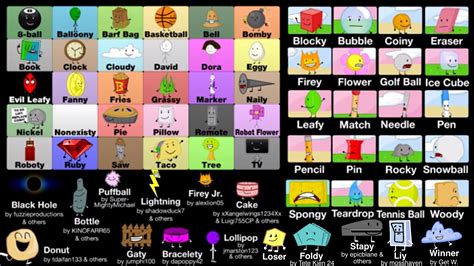 The entire BFB cast, with Nonexisty, Evil Leafy, and Winner Memes - Imgflip