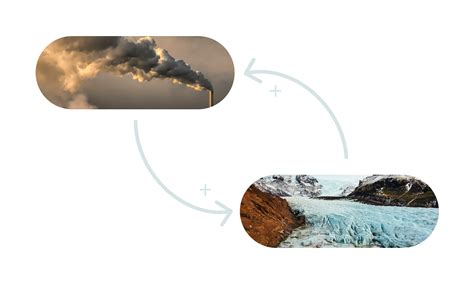 System Mapping Example 的图像结果