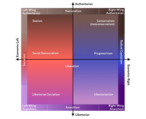 Left Wing 的图像结果