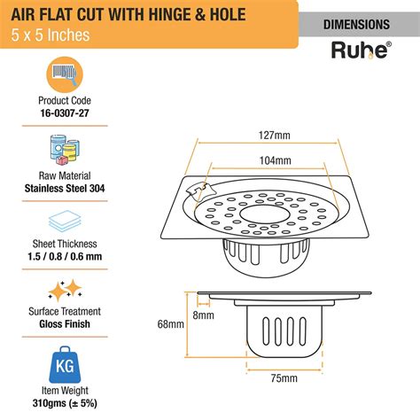 Buy Floor Drains Online – Ruhe