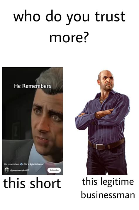 source: trust me bro : r/DarkViperAU